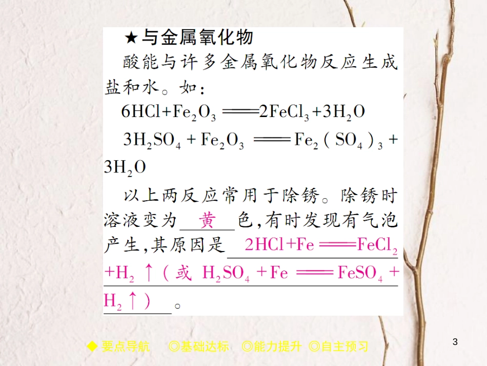 九年级化学下册 第10单元 酸和碱 课题1 常见的酸和碱（课时2）酸的化学性质习题课件 （新版）新人教版_第3页