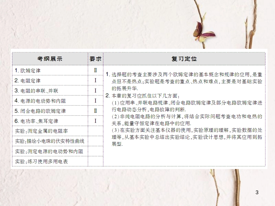 高考物理大一轮复习 第8章 恒定电流 第1节 电流 电阻 电功 电功率课件_第3页