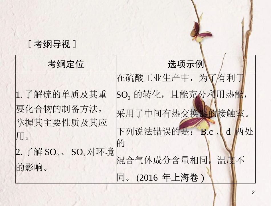 高考化学大一轮专题复习 第二单元 元素及其化合物 第10讲 硫及其化合物课件(1)_第2页