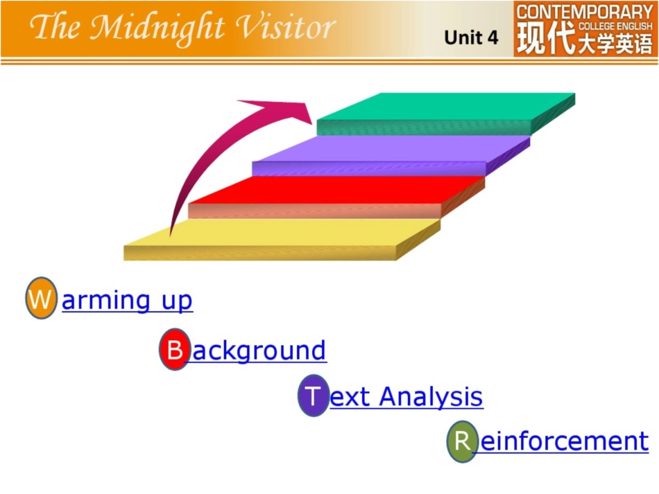 《现代大学英语精读1》第四课midnightvisitor解读_第2页