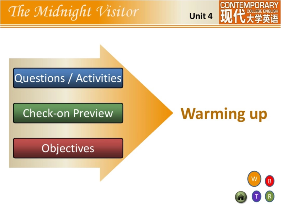 《现代大学英语精读1》第四课midnightvisitor解读_第3页