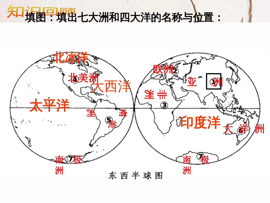 广东省佛冈县七年级地理下册 7.1亚洲概述（第1课时）课件 （新版）粤教版_第1页