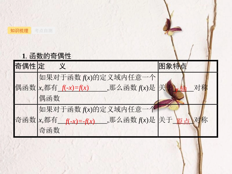 2019高考数学一轮复习 2.3 函数的奇偶性与周期性课件 理 新人教B版[共37页]_第2页