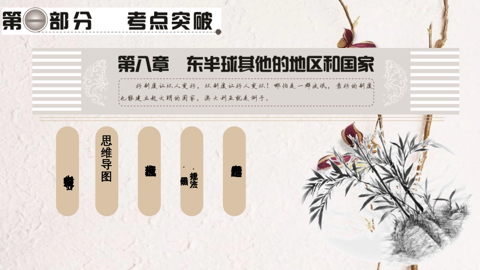中考地理总复习 第1部分 考点突破 第8章 东半球其他的地区和国家课件 新人教版(1)_第1页