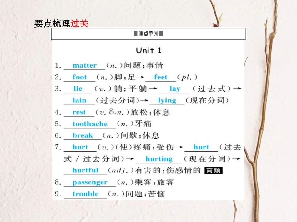 安徽省中考英语 第一部分 系统复习 成绩基石 八下 第12讲 课件(1)_第3页