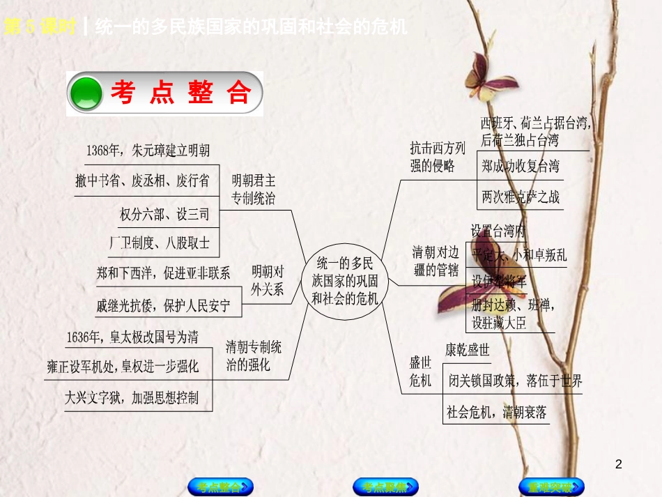 中考历史复习方案 第1单元 中国古代史 第5课时 统一的多民族国家的巩固和社会的危机课件 岳麓版(1)_第2页