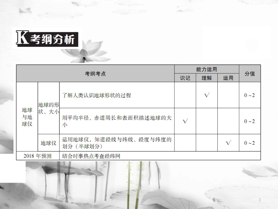 （广东专版）中考地理 中考解读 专题复习一 地球与地球仪课件(1)_第2页