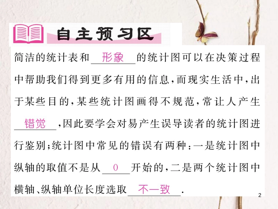 九年级数学下册 第28章 样本与总体 28.3.2 容易误导读者的统计图作业课件 （新版）华东师大版_第2页