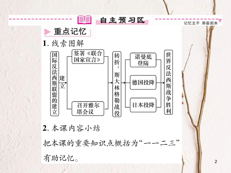 九年级历史下册 第三单元 第二次世界大战 第7课 世界反法西斯战争的胜利作业课件 新人教版_第2页