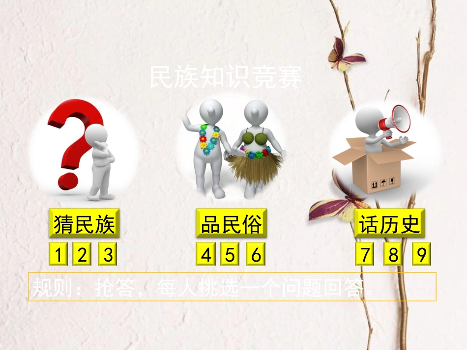 2017八年级历史上册 第三单元 第14课 各民族的团结与发展课件 北师大版_第3页