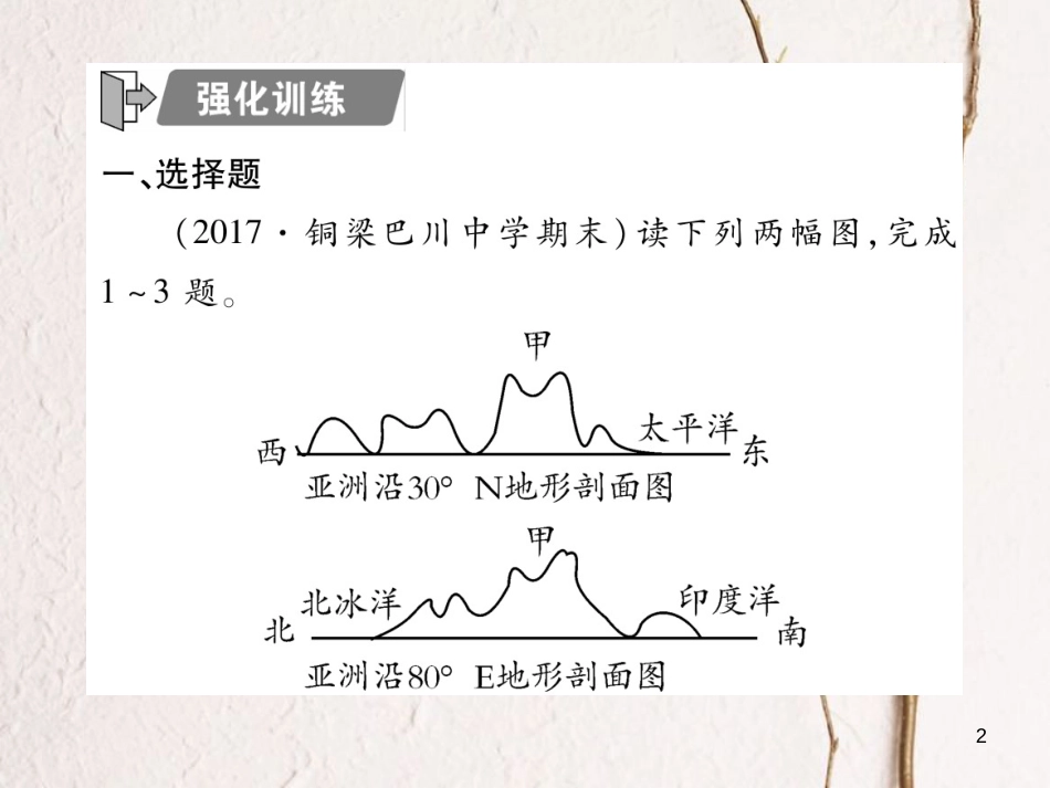 中考地理总复习 专题突破三 地形、气候、河流习题课件(1)_第2页