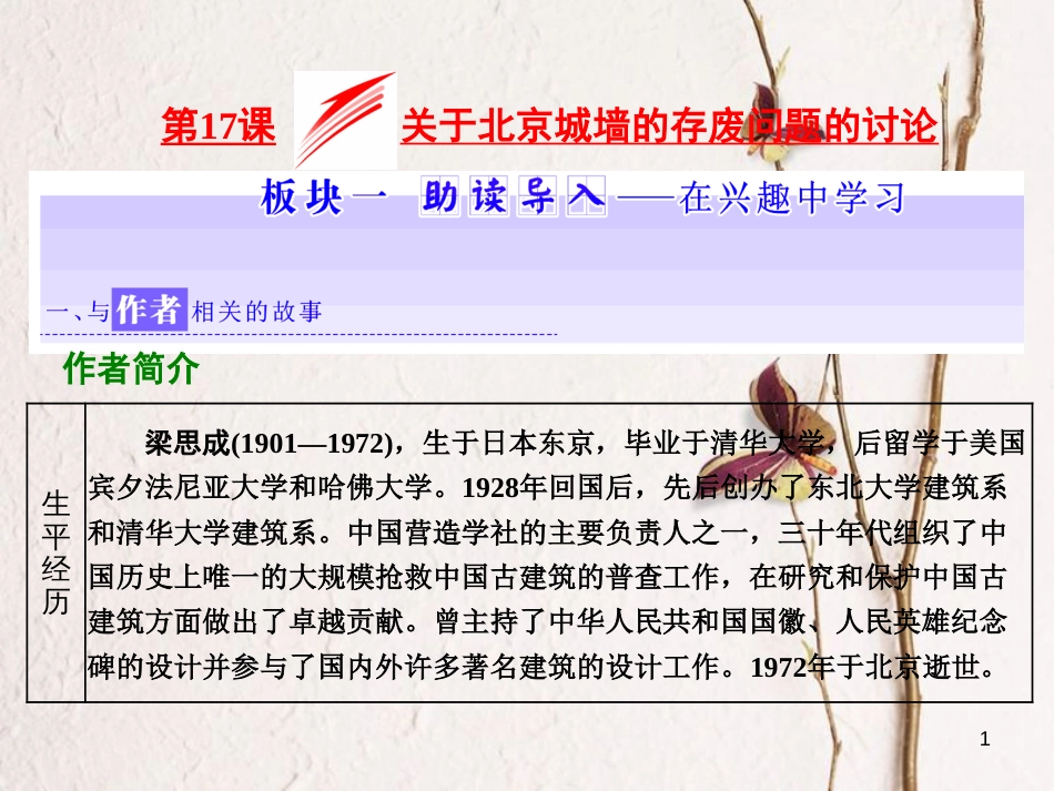 高中语文 第四专题 第17课 关于北京城墙的存废问题的讨论课件 苏教版必修4(1)_第1页