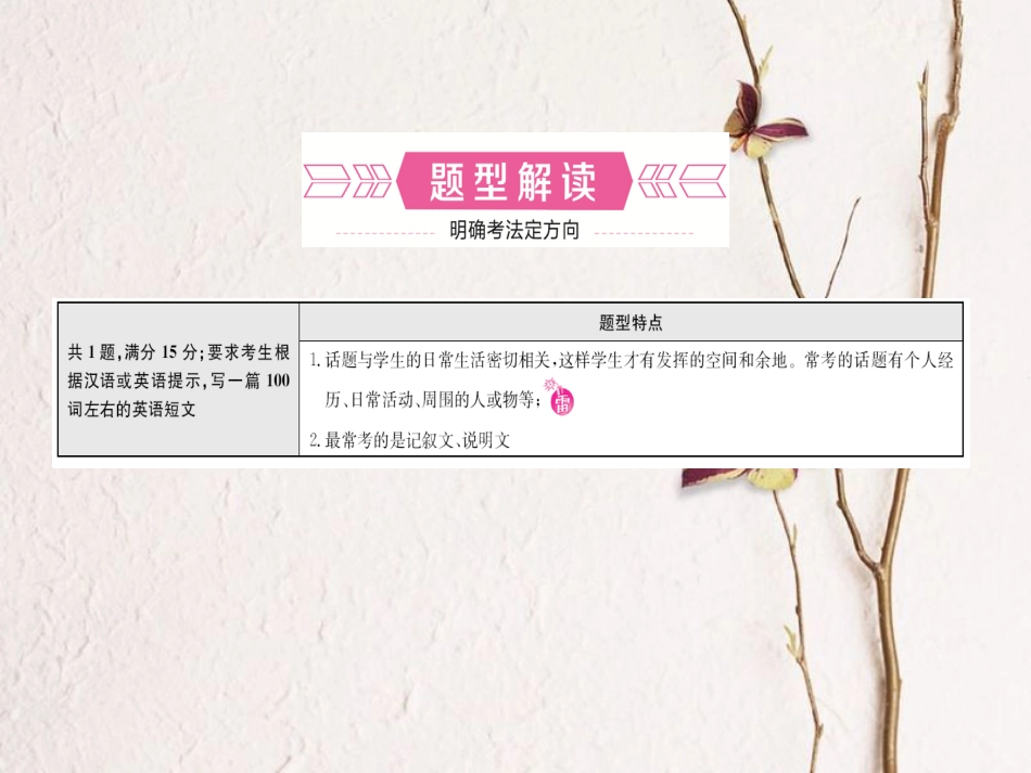 （烟台专版）中考英语复习 第二部分 语言知识运用 题型七 书面表达课件_第2页