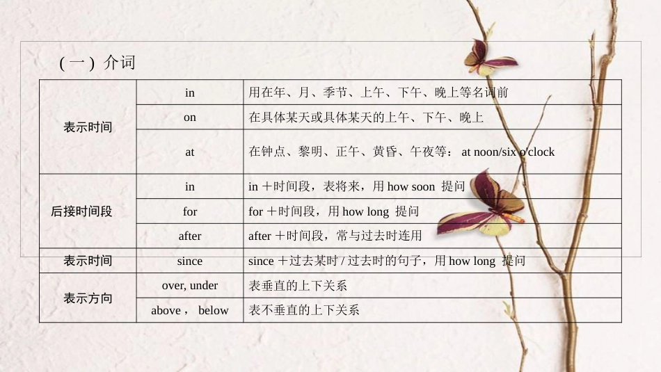 中考英语总复习 第3篇 语法知识专题 第5节 介词课件 人教新目标版_第2页