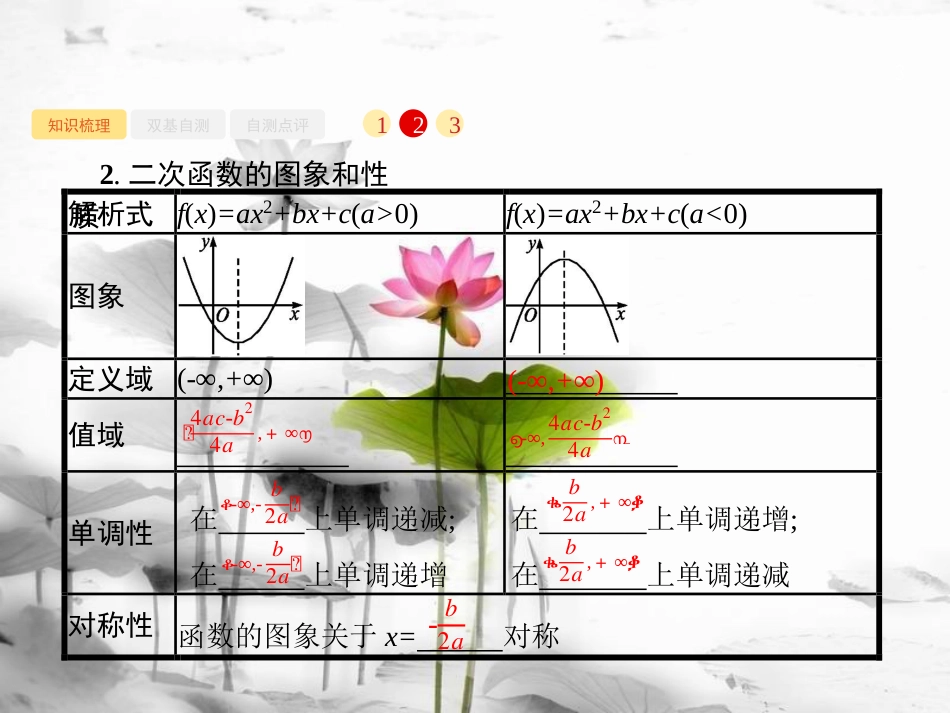 2019届高考数学一轮复习 第二章 函数 2.6 幂函数与二次函数课件 文 新人教B版_第3页