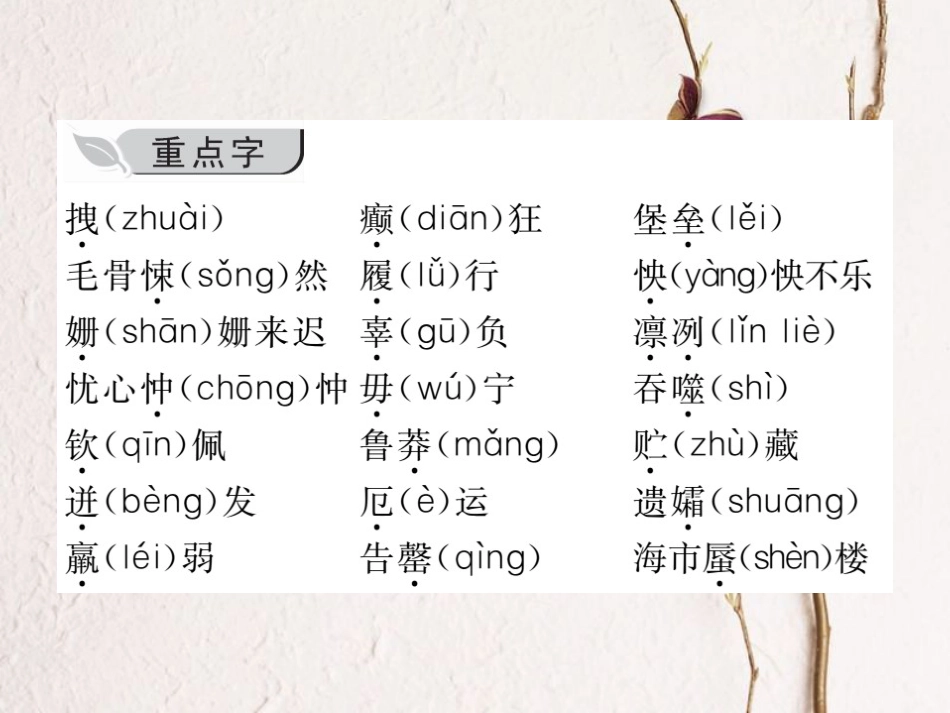 七年级语文下册 第六单元知识归纳课件 新人教版_第2页