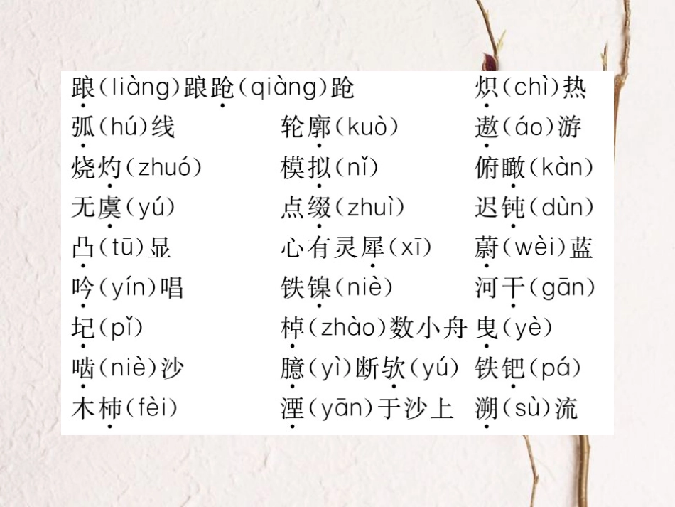 七年级语文下册 第六单元知识归纳课件 新人教版_第3页