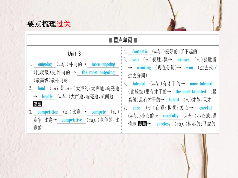 安徽省中考英语 第一部分 系统复习 成绩基石 八上 第8讲 课件(1)_第3页