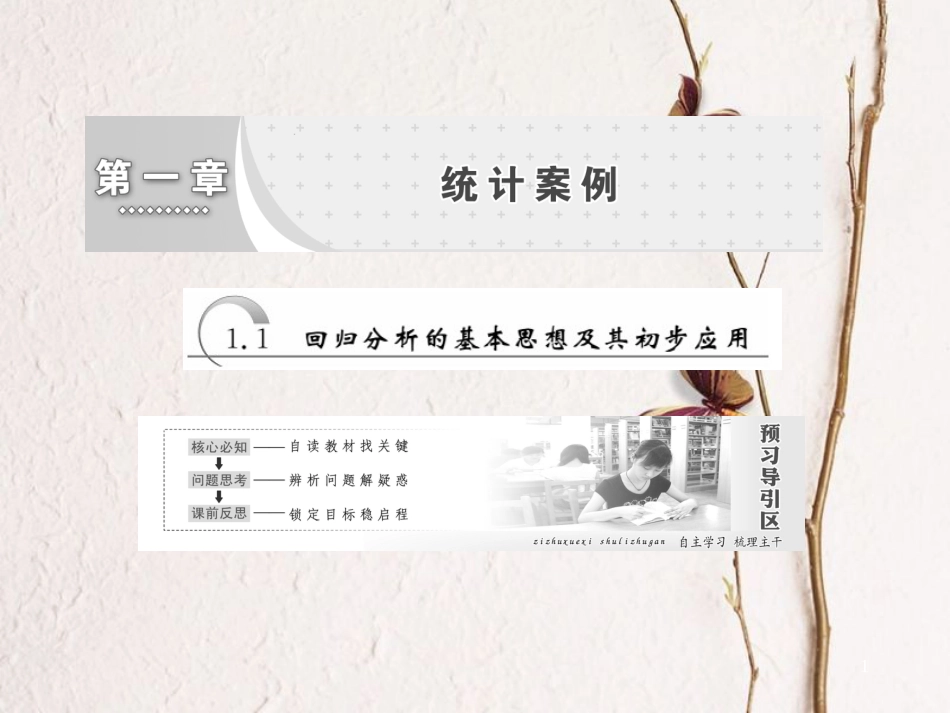 高中数学 第一章 统计案例 1.1 回归分析的基本思想及其初步应用创新应用课件 新人教A版选修1-2_第1页