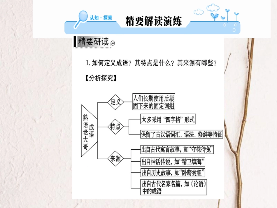 高中语文 第四课 词语万花筒 第四节 中华文化的智慧之花-熟语课件 新人教版选修《语言文字应用》_第2页