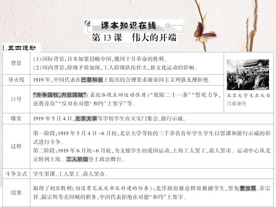 中考历史全程突破 第二部分 教材研析篇 中国近代史 第十讲 课件 北师大版_第3页