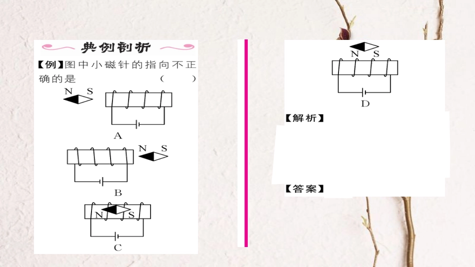 九年级物理全册 第20章 第2节电生磁习题课件 （新版）新人教版_第3页