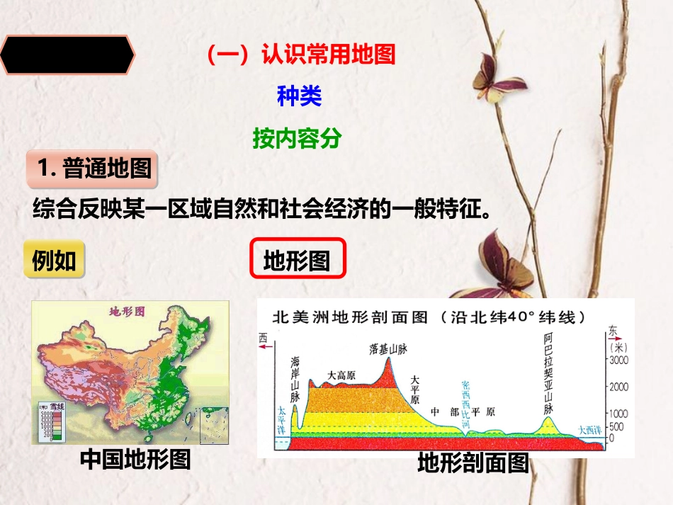 七年级地理上册 2.3 地图的应用课件 （新版）商务星球版[共29页]_第3页