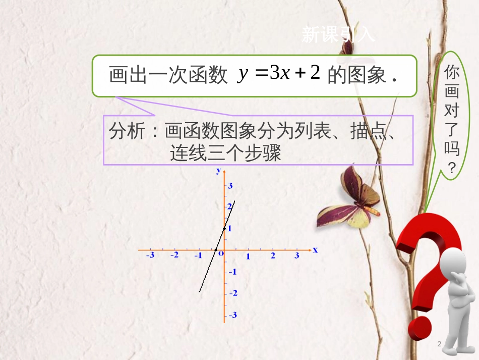 春八年级数学下册 19.2 一次函数 19.2.3 一次函数与方程、不等式（第2课时）课件 （新版）新人教版_第2页