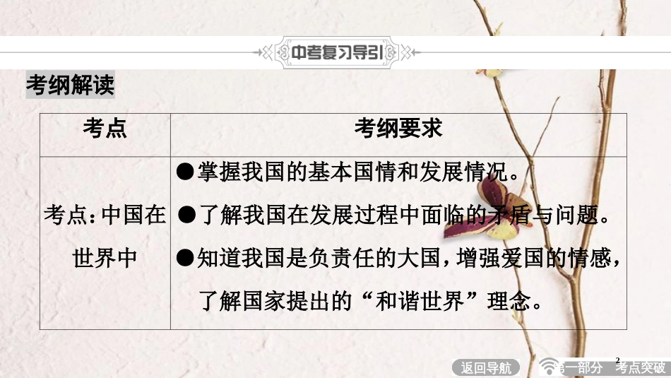 中考地理总复习 第1部分 考点突破 第18章 中国在世界中课件 新人教版_第2页