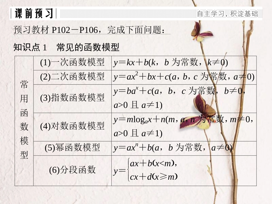 高中数学 第三章 函数的应用 3.2.2 函数模型的应用实例课件 新人教A版必修1[共39页]_第2页