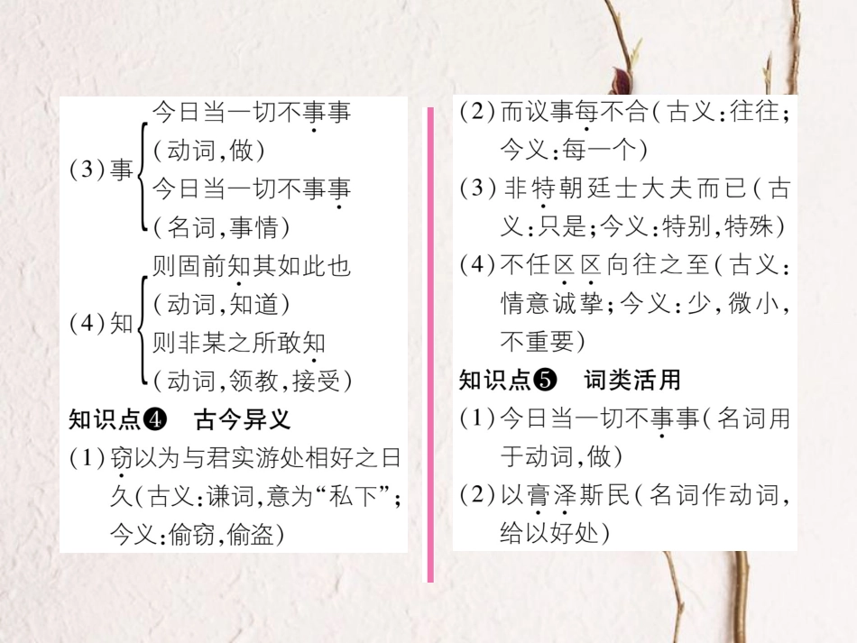 （遵义专版）九年级语文下册 第七单元 29 答司马谏议书课件 语文版_第3页