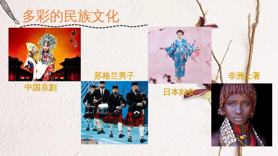 七年级地理上册 5.2《民族语言和宗教》课件 晋教版_第3页