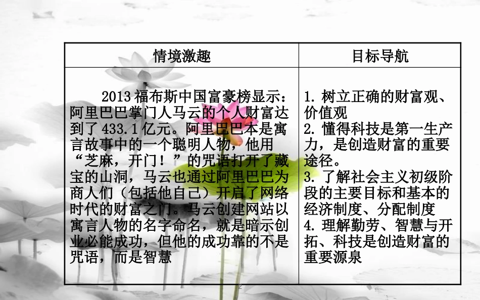 九年级政治全册 第二单元 财富论坛 第五课《财富之源》课件1 教科版(1)_第2页