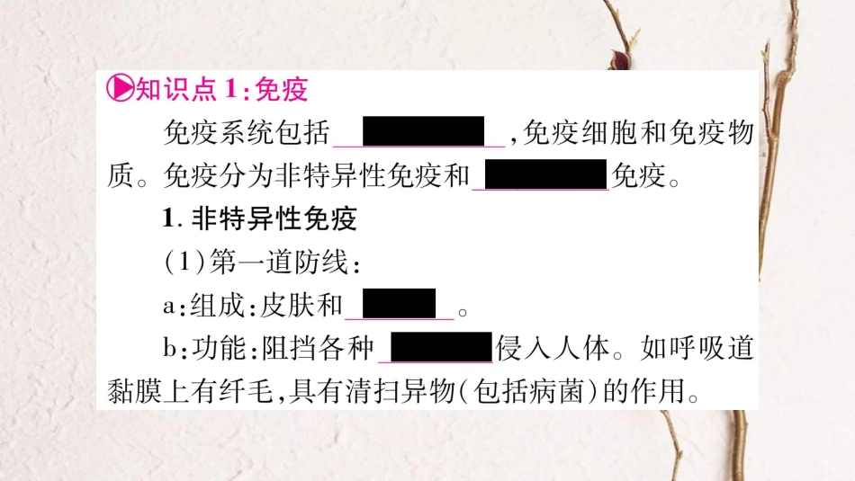 中考生物总复习 七下 第2单元 第6、7章教材考点梳理课件 冀教版(1)_第2页