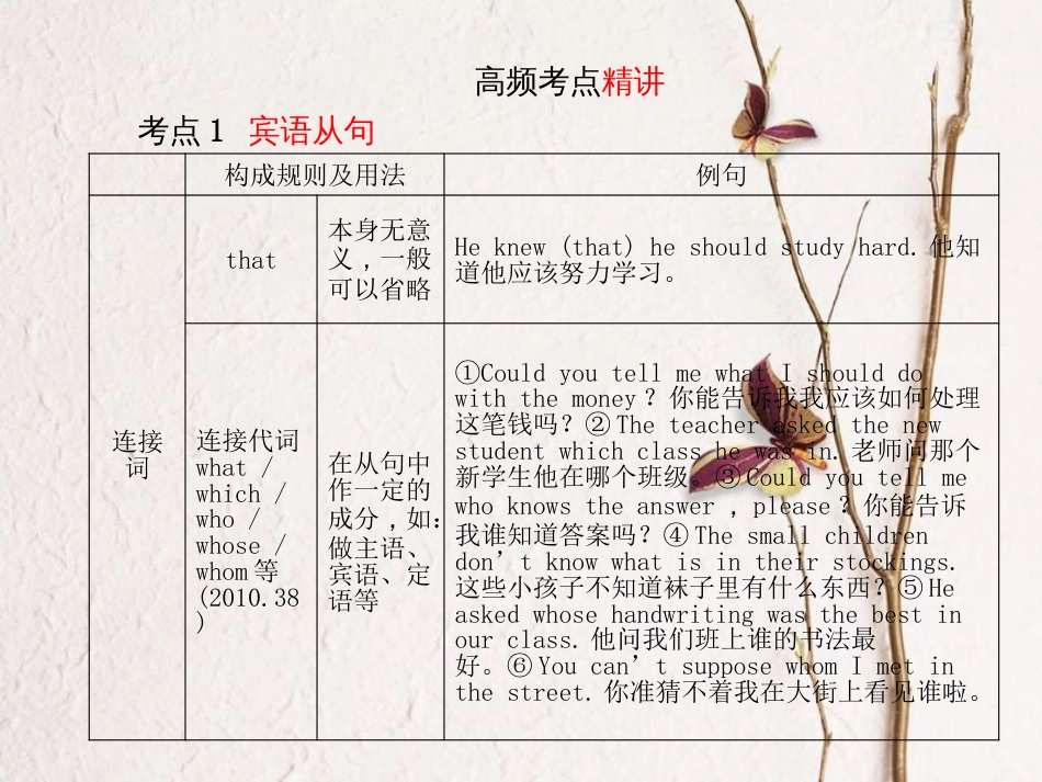 安徽省中考英语 第二部分 专题语法 高效突破 专项14 复合句课件(1)_第3页