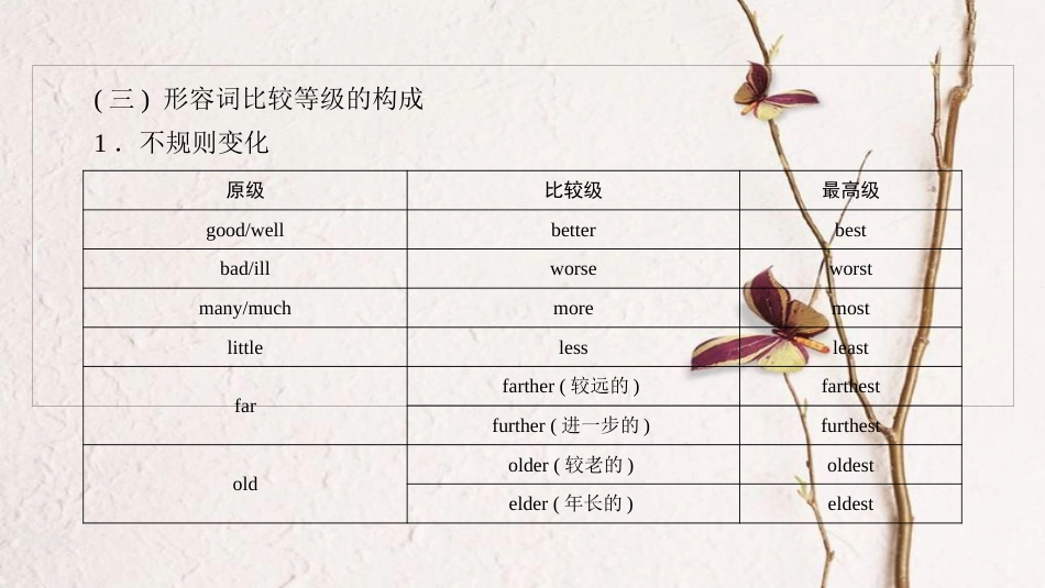 中考英语总复习 第3篇 语法知识专题 第7节 形容词课件 人教新目标版_第3页