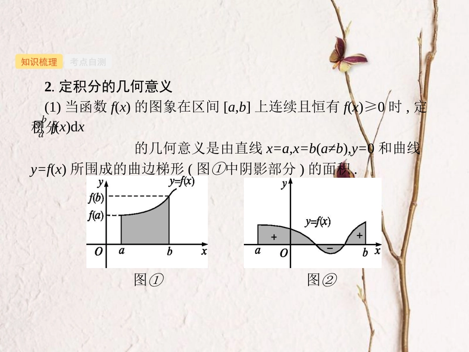 2019高考数学一轮复习 3.3 定积分与微积分基本定理课件 理 新人教B版_第3页