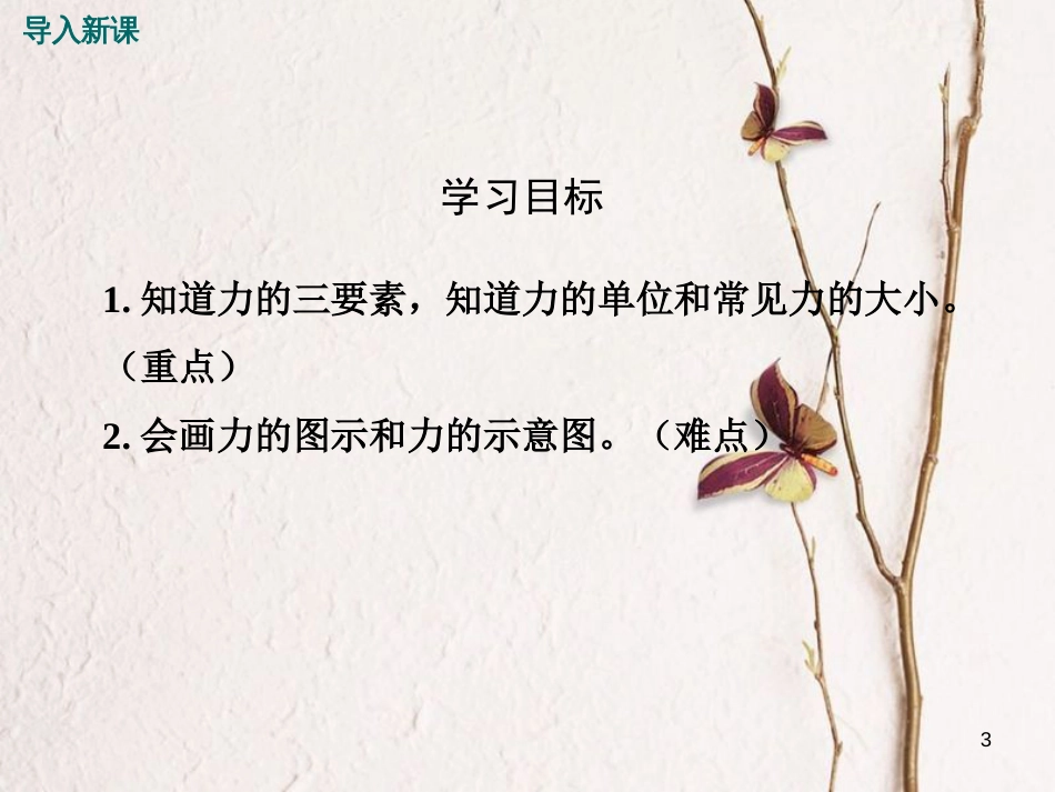 八年级物理下册 7.2 力的描述课件 （新版）教科版(1)_第3页