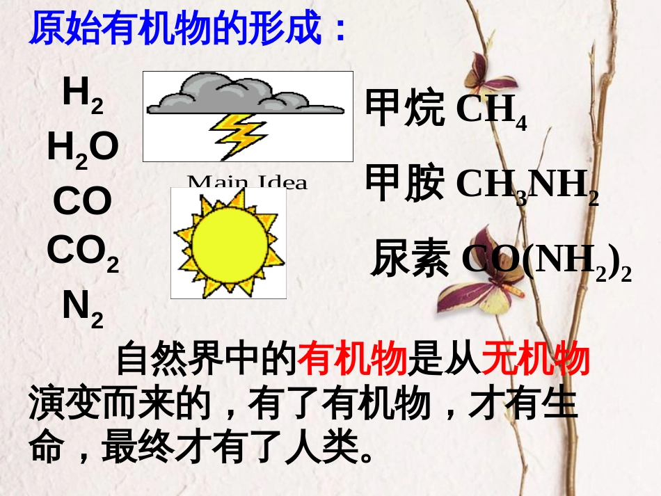 九年级科学上册 2.3 有机物和有机合成材料课件 （新版）浙教版_第3页