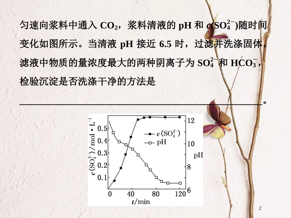 高考化学二轮复习 专题复习回扣基础 排查考点十一、规范解答化学实验问题课件(1)_第2页