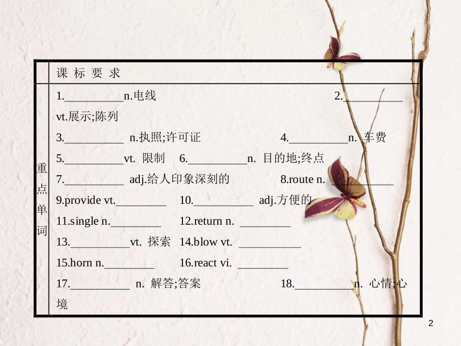 高中英语 模块重点小结（2）课件 外研版必修4(1)_第2页