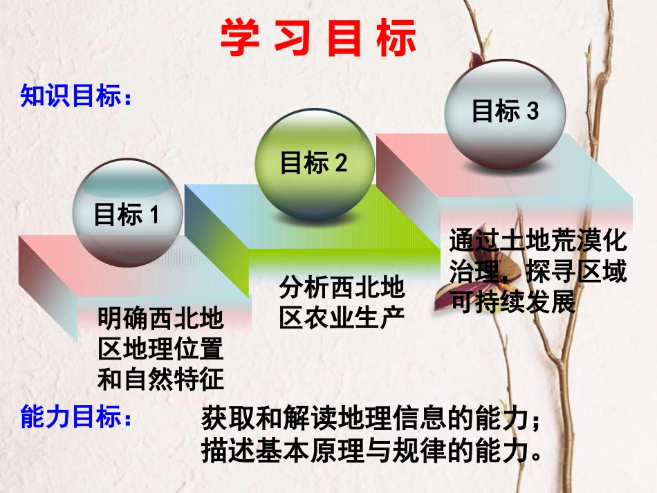 高中地理 第一章 区域地理环境与人类活动 第三节 区域发展差异课件 湘教版必修3_第2页