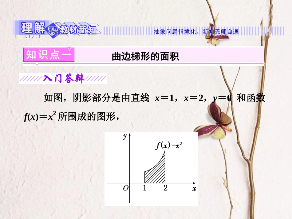 高中数学 第一章 导数及其应用 1.5 定积分的概念 1.5.1 曲边梯形的面积 1.5.2  定积分课件 苏教版选修2-2(1)_第3页