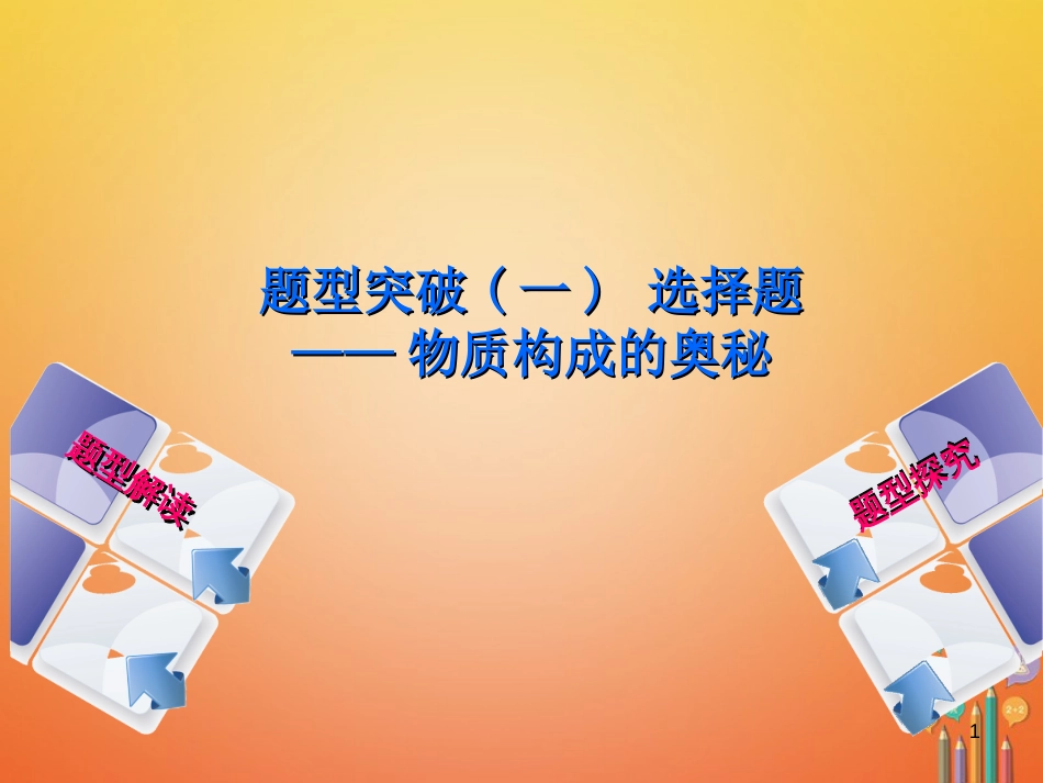 （安徽专版）中考化学复习 题型突破（一）选择题—物质构成的奥秘课件_第1页
