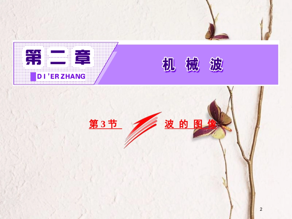 高中物理 第二章 机械波 第3节 波的图像课件 教科版选修3-4_第2页