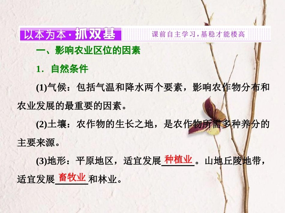 高中地理 第三章 生产活动与地域联系 第一节 农业区位因素与地域类型课件 中图版必修2_第2页