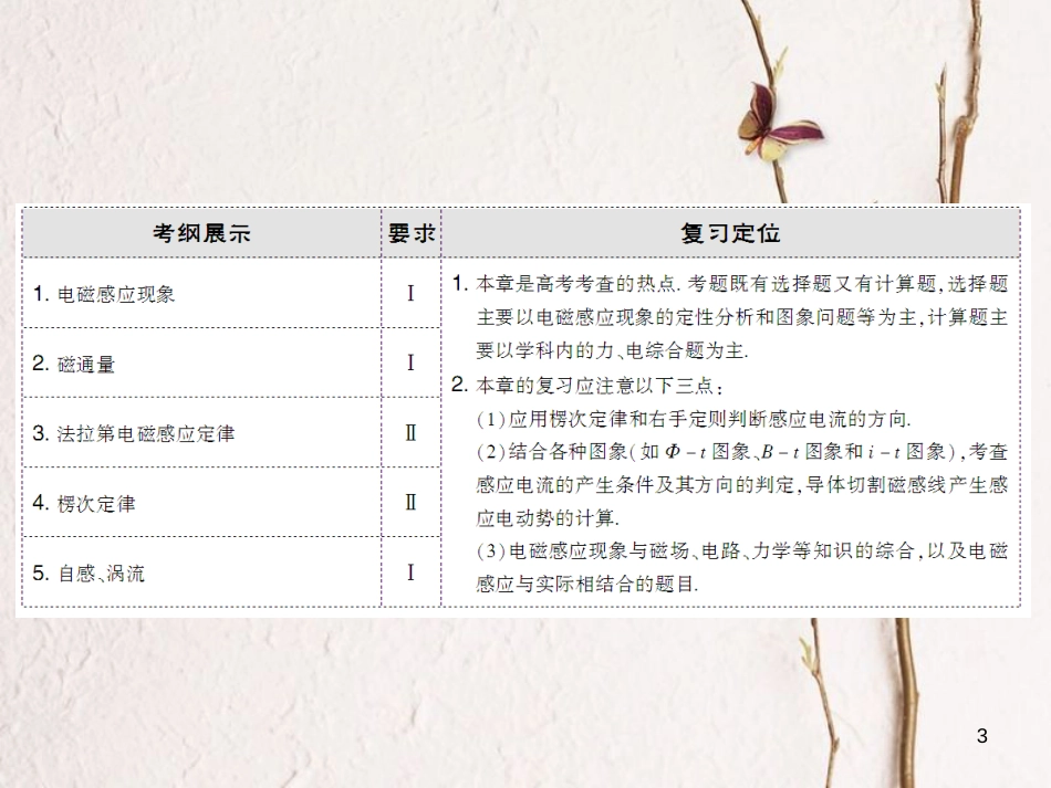 高考物理大一轮复习 第10章 电磁感应 第1节 电磁感应现象 楞次定律课件(1)_第3页