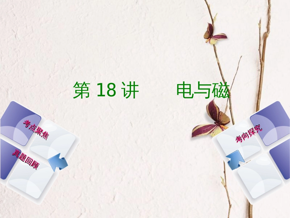 安徽省中考物理 教材复习 第18讲 电与磁课件(1)_第1页