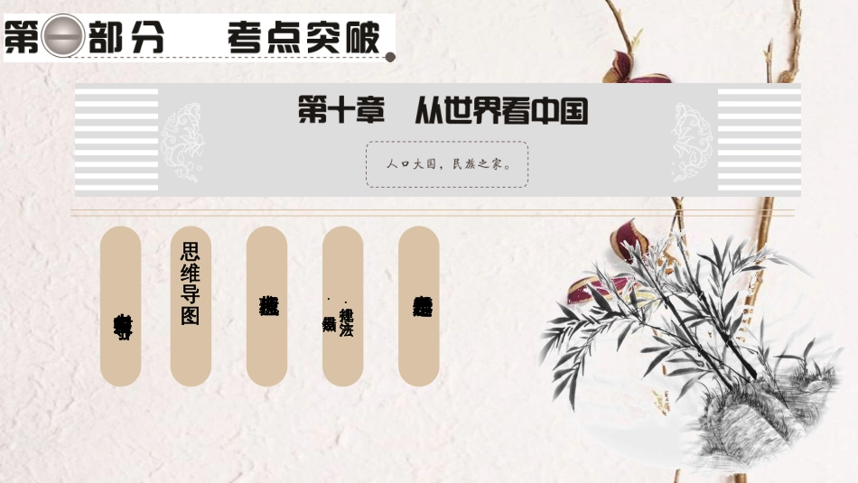 中考地理总复习 第1部分 考点突破 第10章 从世界看中国课件 新人教版(1)_第1页