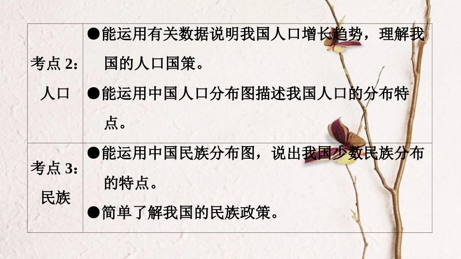 中考地理总复习 第1部分 考点突破 第10章 从世界看中国课件 新人教版(1)_第3页